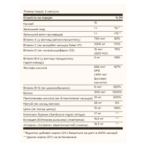 Ester-C® Plus Immune Complex - 60 софтгель