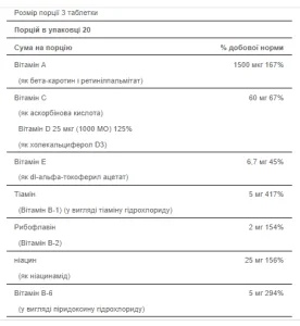 Hair Skin and Nails Formula Type 1 and 3 Collagen - 60 капсул