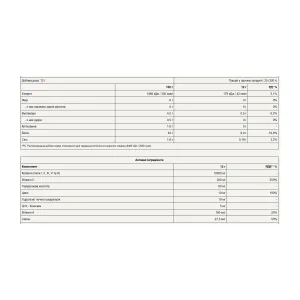 Collagold - 300 г манго