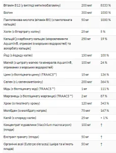 EVE - 120 капсул