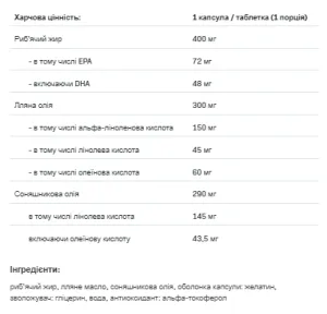 Omega 3 6 9 Strong - 90 капсул