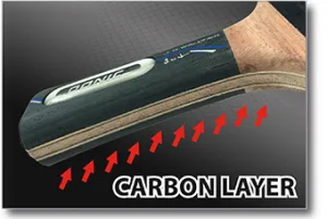 Ping Pong Racket Donic Waldner 5000 Original