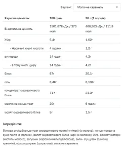 Whey Delicious - 700 г молочний карамель