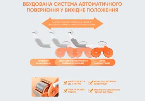 Ролик для пресу EasyFit зі зворотним механізмом та лічильником