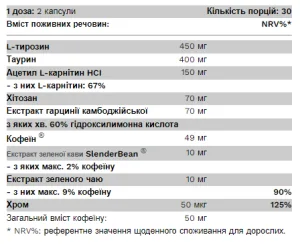 NRG Burn - 60 капсул