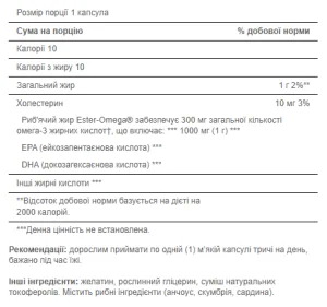 Omega 3 1000 мг - 250 софтгель