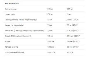 Beauty Liquid Collagen 10 штук по 10 мл (до 08.26)
