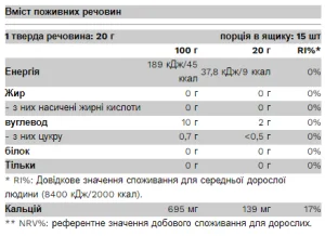 Phantom Pre-Workout - 300 г ананасовий рай