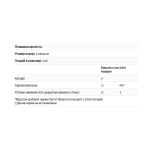 Diet Chitosan™ 500 мг - 120 капсул