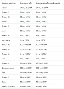 Vitaminall - 20 таблеток Апельсин