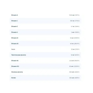 Vitamin Men - 60 таблеток