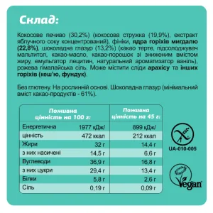 FIZI Guilty Pleasure Box - 10x45 г