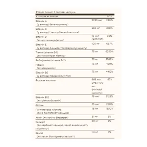 Formula VM-75® - 60 капсул