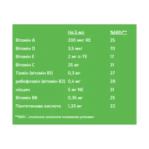 Baby Toddler - 250 мл апельсин