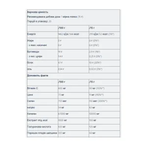 Sample Collagen Heaven - 15 г амарена вишня