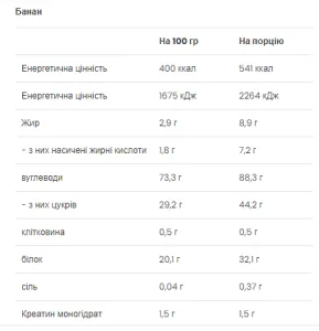 Mass Builder - 5 кг Банан