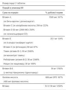 Ultra Woman™ 50 Plus Multi-Vitamin - 120 капсул