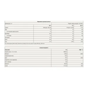 Collagold - 300 г Піна Колада