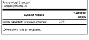 Dandelion Root 515 мг - 60 капсул