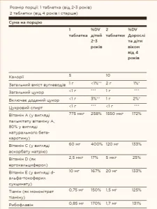 Kangavites® Multivitamin & Mineral - 120 таблеток бері бунс