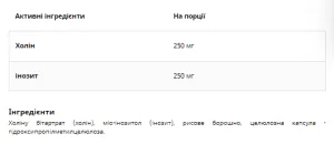 Choline FCC Inositol - 90 капсул