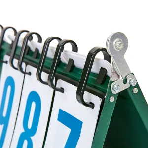 Суддівське перекидне спортивне табло 3х3