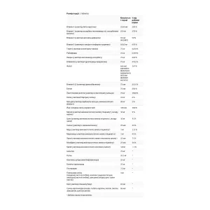 Iron-вільна формула VM-75® - 90 таблеток