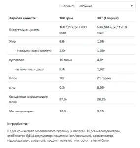 Whey Protein - 908 г Капучіно