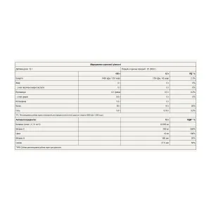 Collagen - 300 г Малина