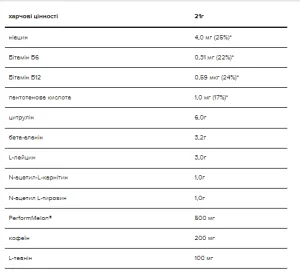 Gold Standard Pre-Workout Advanced - 330 г кавун