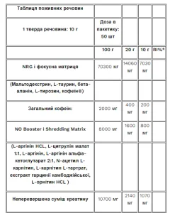Pure Blood - 500 г кола