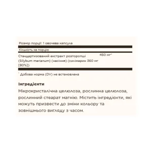 Milk Thistle 450 мг (Full Potency Herbs) - 250 капсул