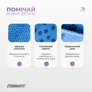 Полотенце для йоги из микрофибры EasyFit Yoga Mat Towel синее