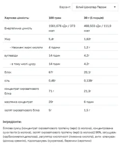 Whey Delicious - 700 г білий шоколад з персиком