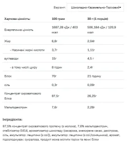 Whey Protein - 2,27 кг Шоколад нуга карамель