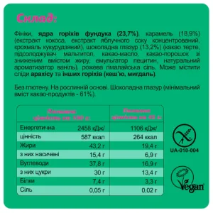 Mini Box Guilty Pleasure - 4x45 г
