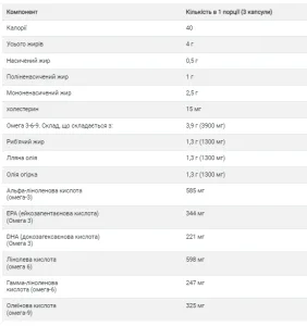 Omega 3-6-9 1300 мг - 60 софтгель
