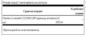 Papaya Enzyme Papain 100 мг - 90 капсул