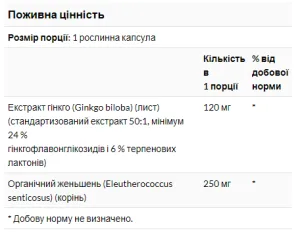 Ginkgo Biloba 120 мг - 50 капсул