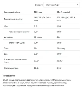 Whey Protein - 2,27 кг Шоколад