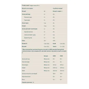 Clear Whey Isolate - 20 порцій Апельсин манго