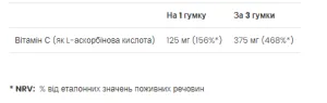 Вітамін C - 60 жувальних таблеток