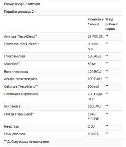 MucoStop - 48 капсул