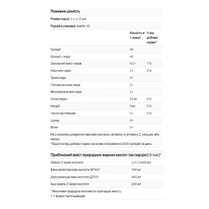 Omega-3 Fish Oil Lemon - 200 мл