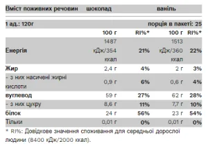 Big Mass Gainer - 3 кг ваніль