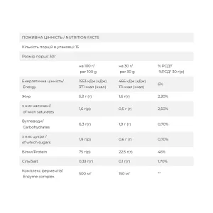 FitWhey - 450 г фруктовий тарт
