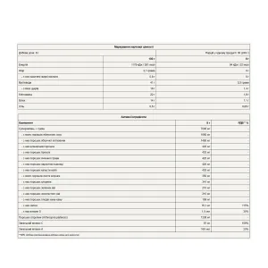 Super Green Complex - 240 г Без смаку