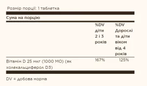Вітамін D3 25 мкг (1000 МО) жувальні таблетки зі смаком полуниці та банана - 100 жувальних таблеток. універсальний