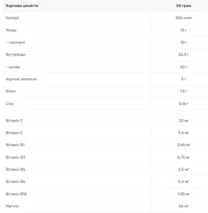 GoOn Vitamin L-carnitine - 24x50 г баунті