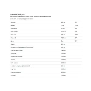 Total Rush 2,0 - 375 г Кола